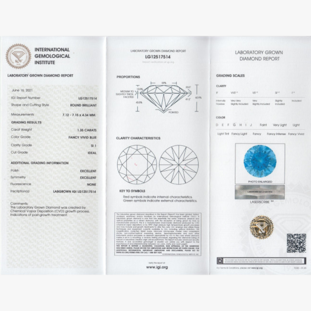 Diamond ring 14kt white gold with 1.35ct blue lab-grown diamond